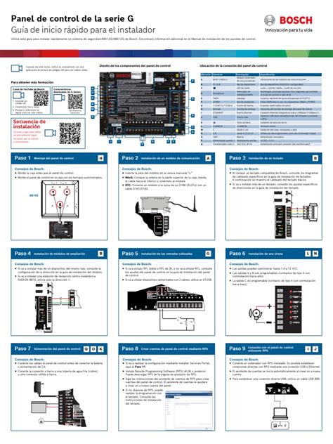 B9512g B8512g Quick Installation Guide Eses 18617903499 Pdf Usb