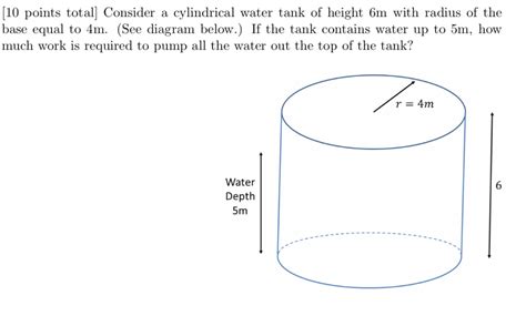 Solved Points Total Consider A Cylindrical Water Tank Chegg