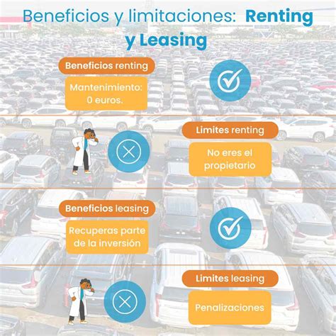 Diferencias Entre Renting Y Leasing Idoneo