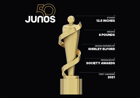 juno awards minejawer