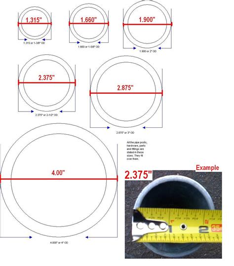 CHAIN LINK FENCE KITS / FAQ