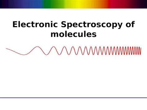 Ppt Electronic Spectroscopy Of Molecules Regions Of Electromagnetic