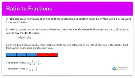 Ratio To Fraction Gcse Maths Steps Examples And Worksheet