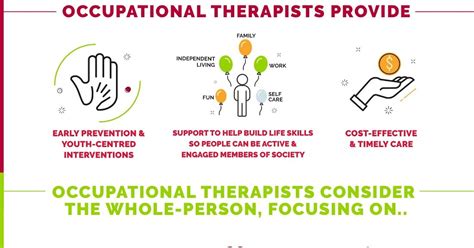 caot bc  caot bc infographics webpage