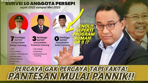 PERCAYA TIDAK PERCAYA DARI 10 LEMBAGA SURVEY YANG MENANGKAN ANIES ENOL