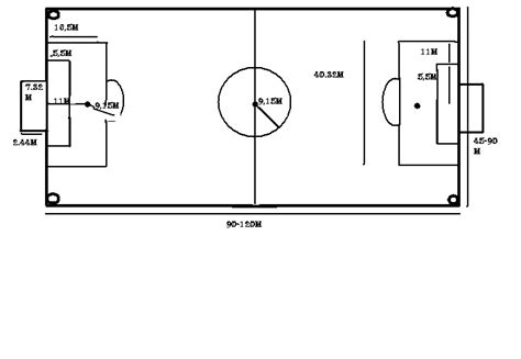 Cancha De Futbol Con Sus Medidas Imagui