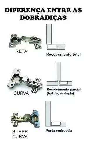 Kit 20 Dobradiças Curva Amortecedor Porta Armário 35mm Hd