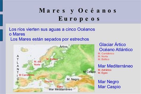 Ríos y Lagos de Europa