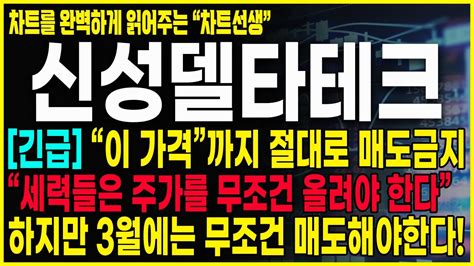 신성델타테크 긴급 세력들이 주가를 올릴 수 밖에 없는 이유는 바로 이겁니다 개인들이 반드시 매수해야지 세력은 나갈 수