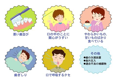 第4回：歯周病の原因を知ろう！ 都道府県支部 全国健康保険協会