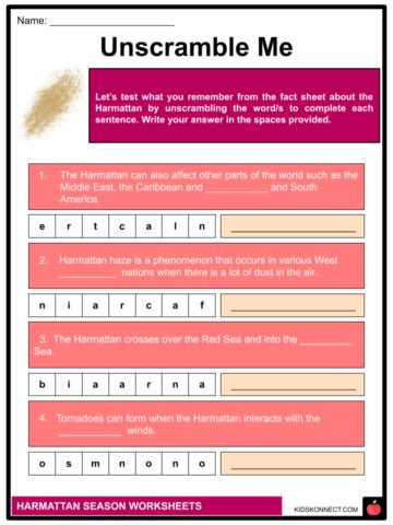 Harmattan Season Facts & Worksheets | Characteristics, Effects