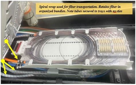 Splice Enclosure Construction Electric Conduit Construction