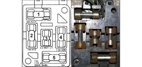 Mustang Fuse Box Location