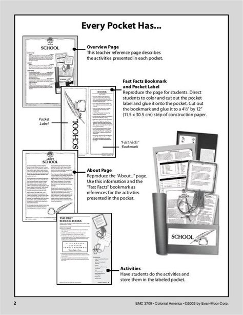 Evan Moor History Pockets Colonial America Emc3709 Supplyme