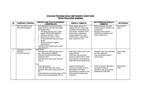 Contoh Program Laporan Dan Dokumentasi Kegiatan Kesiswaan Program Kerja Kesiswaan Tapel 2014