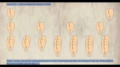 Lesson 23 The Economic Economy Of Sex Youtube