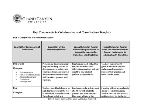 SPD 521 T1 Key Components In Collaboration And Reflection Template