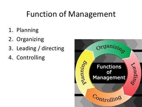 😊 Leading And Controlling Functions Of Management Leadership And Management As Functions 2019