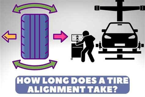 How Long Does A Tire Alignment Take All You Need To Know