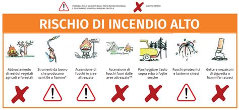 Fino Al Agosto Stato Di Grave Pericolosit Per Il Rischio Incendi