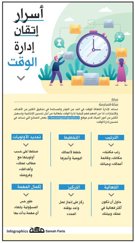 تكنيكات إدارة الوقت وزيادة التركيز