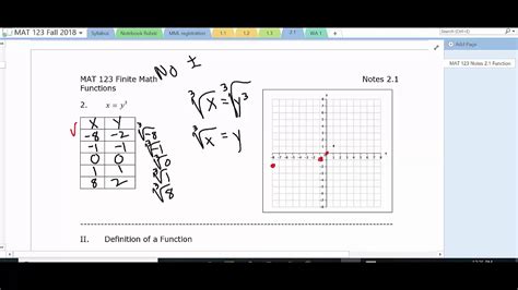 Mat Finite Math Section Part Functions Youtube