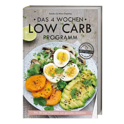 Der Low Carb Ern Hrungsplan Lowcarbrezepte Org