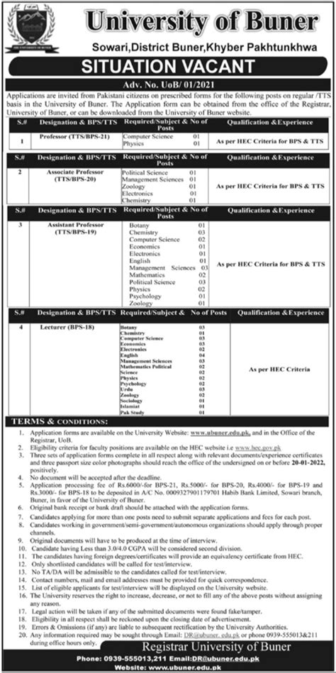 University of Buner Faculty Staff Jobs 2021 2024 Job Advertisement Pakistan