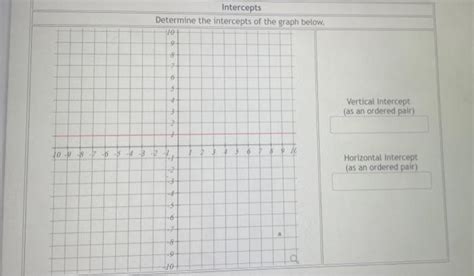 Intercepts Determine the intercepts of the graph | Chegg.com