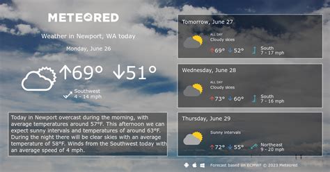 Newport, WA Weather 14 days - Meteored