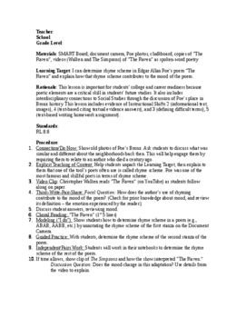 Edgar Allan Poe ("The Raven") Rhyme Scheme Lesson by Francis Tolan