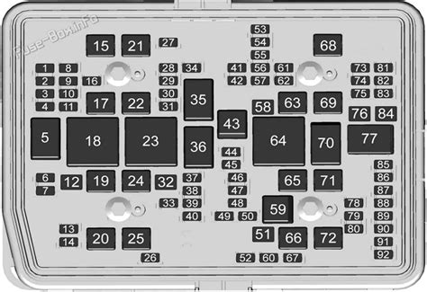 Sicherungskasten und das Relais für GMC Yukon Yukon XL 2021 2022