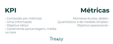 M Tricas E Kpis O Que S O E Quais As Diferen As Hot Sex Picture