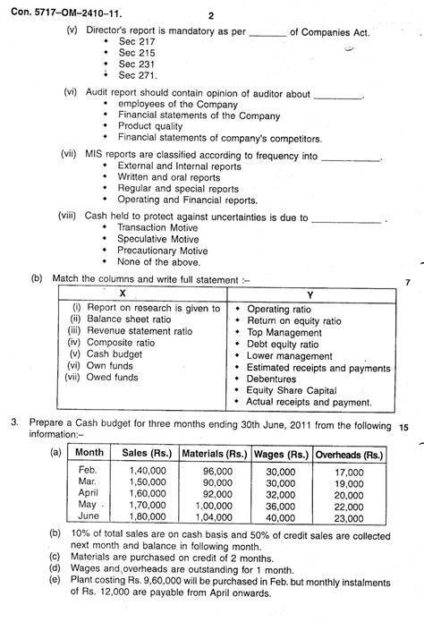 Question Papers Collection Management Accounting Paper Ii Baf