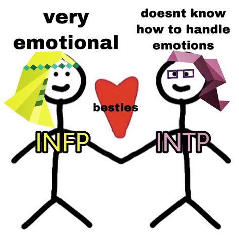 INFP INTP Intp Tipos De Personalidad 16 Personalidades