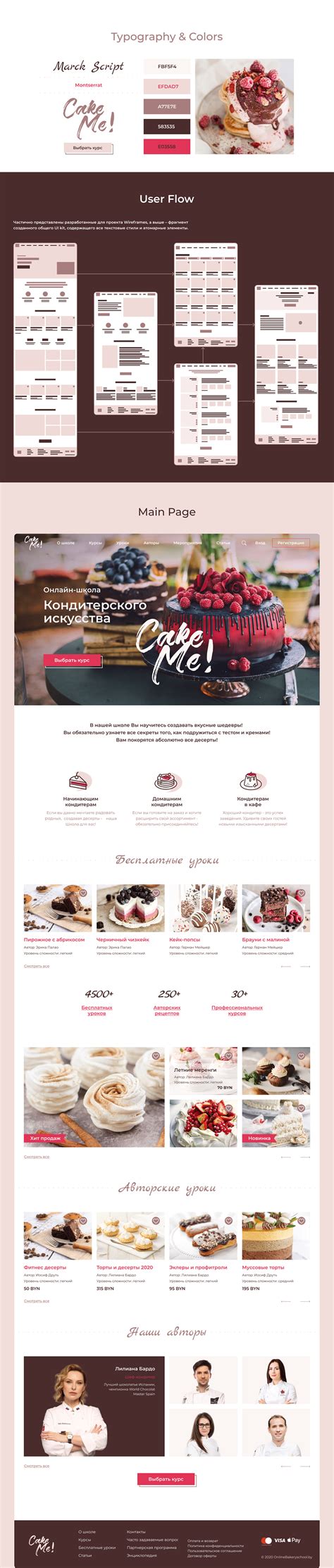 Online pastry school website design on Behance