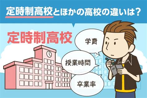 定時制高校とは？全日制との違い・授業時間・学費・卒業率を解説！｜ズバット通信制高校比較