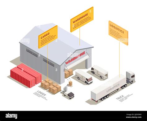 Isometric Composition With Delivery Trucks Trainer And Containers Near