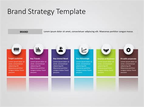 Brand Strategy Pillars PowerPoint Template