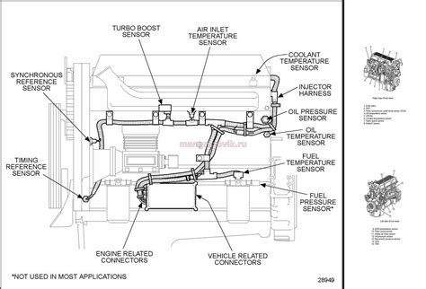 Uncover The Detroit Diesel Series 60 Serpentine Belt Diagram