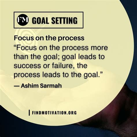 23 Goal Setting Quotes To Help You To Set Goals For Yourself | Set ...