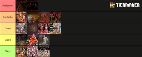 Cannibal Corpse Albums Ranked Tier List Community Rankings