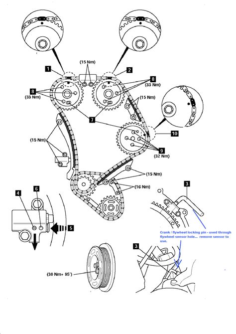 Ford 4.0 Timing Chain Diagram