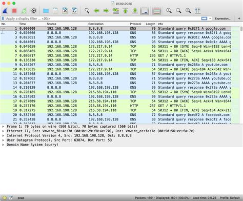 Most Popular Wireshark Filters Linurenx