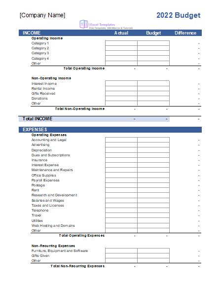 Business Budget Excel Templates