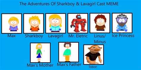 The adventures Of sharkboy lavagirl cast meme by fancyladi362 on DeviantArt