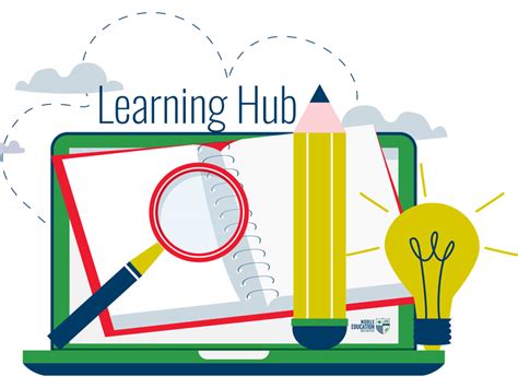 Learning Hub