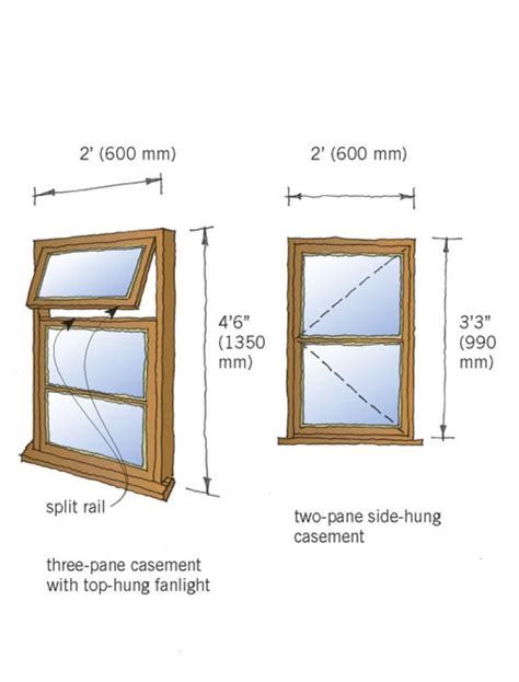 Awning Window: Awning Window Dimensions