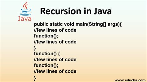 Recursion In Java Examples To Solve Various Conditions Of Recursion