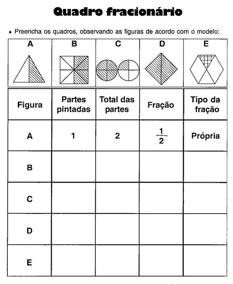 ATIVIDADES FRAÇÕES 4 ANO ENS FUNDAMENTAL C PORTAL ESCOLA